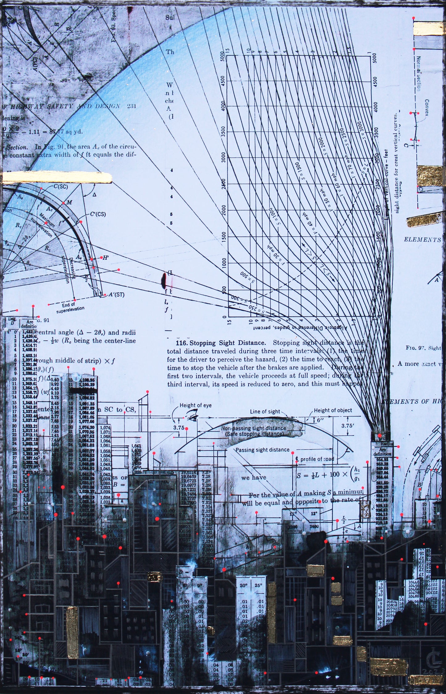 Counsel Langley "Sight Distance"