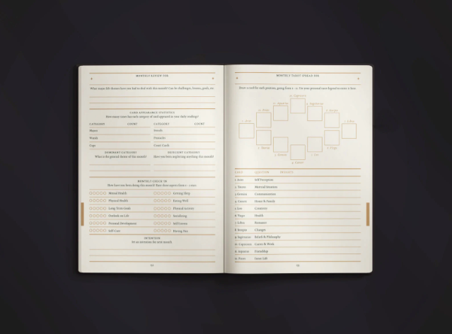 Labyrinthos Tarot Journal and Workbook