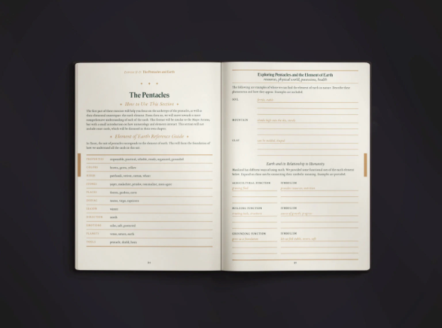 Labyrinthos Tarot Journal and Workbook