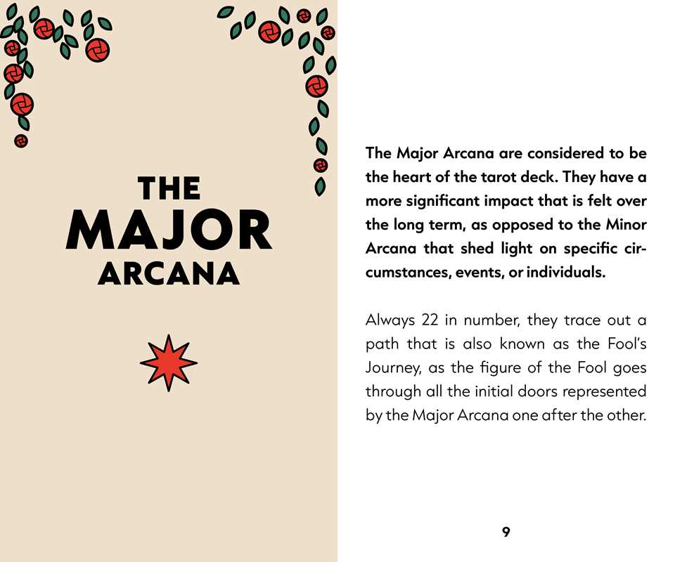 Mini Rider-Waite-Smith Tarot Deck *PRE-ORDER 12/5*