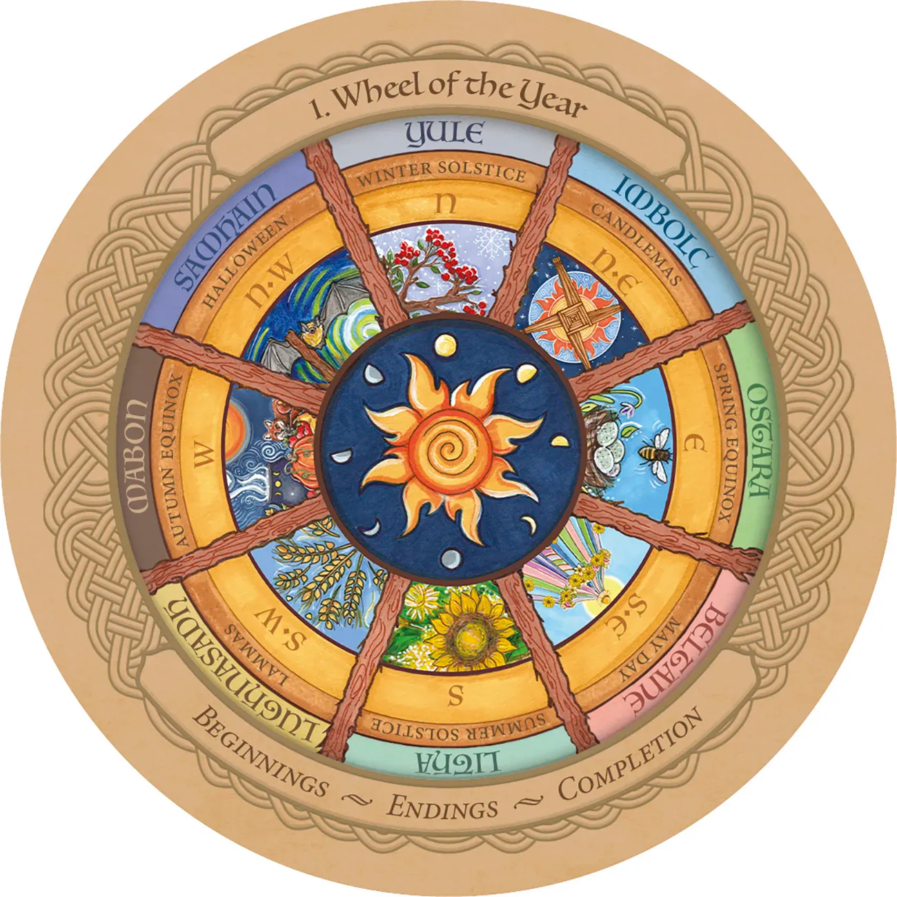 Sabina Espinet "Enchanted Wheel Oracle" Deck