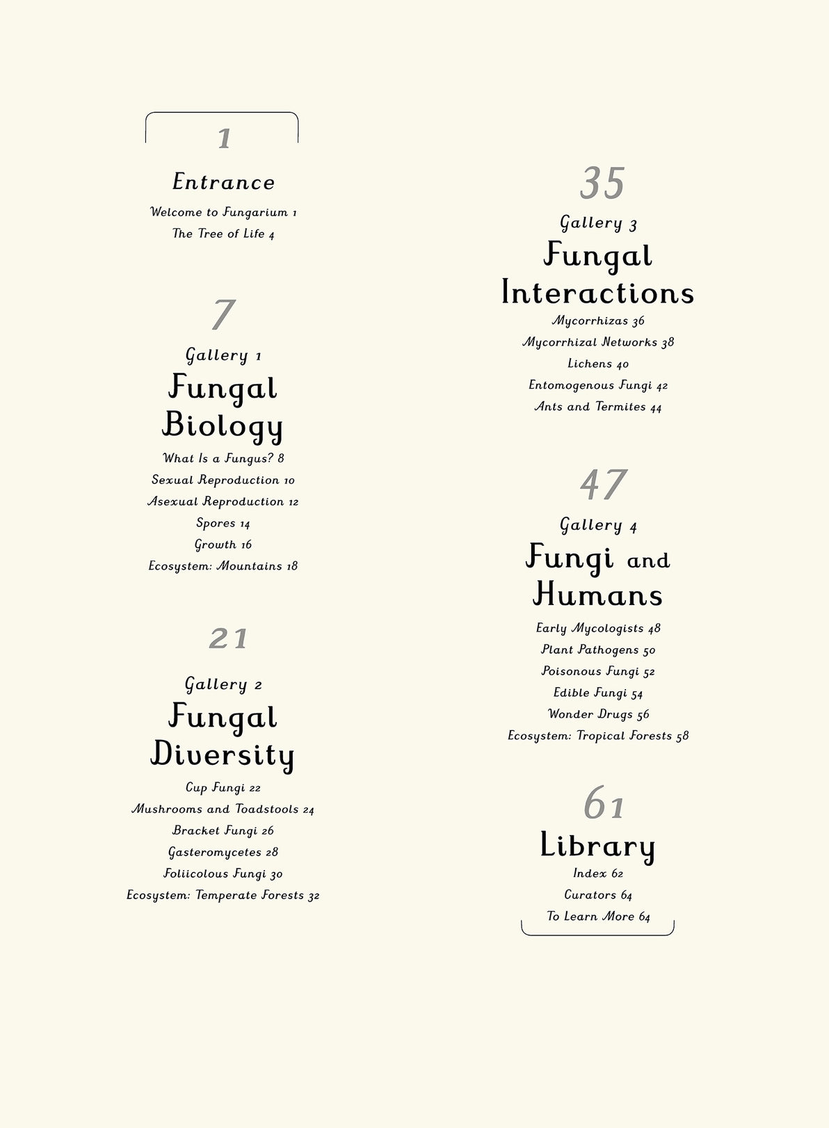 Welcome to the Museum: Fungarium